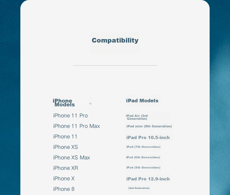 Canghua MFI Certified Apple Earphones, Wired Lightning Flat Headphone Cable with Remote Control, Compatible with IPhone14/13proMax/12/11/XS/XR/8/7Plus/iPad 15