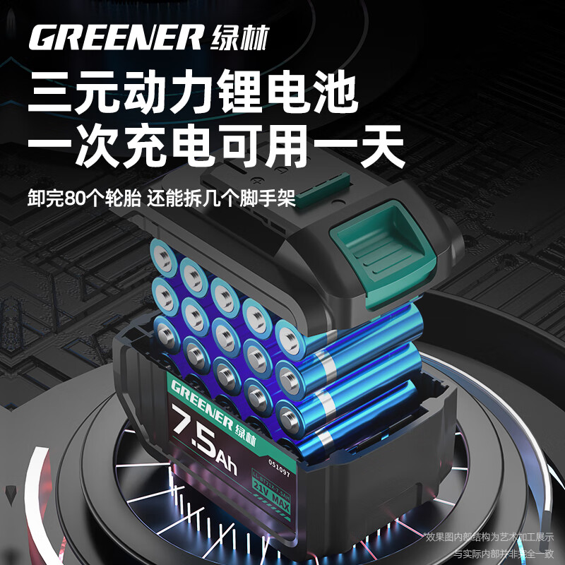 Электрический гайковерт GREENER