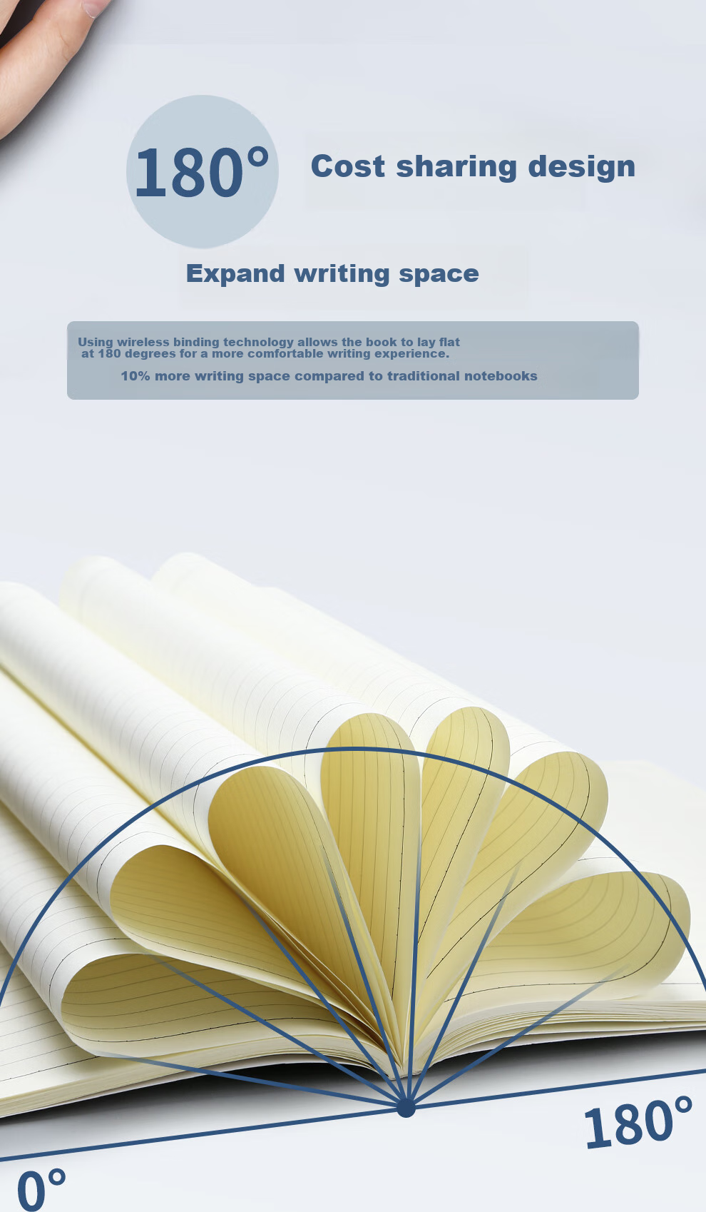 Faramon 10-Pack B5/30 Sheets Wirebound Soft Cover Notebooks, Meeting Minutes Books, Work Journals, Office Stationery Supplies 7