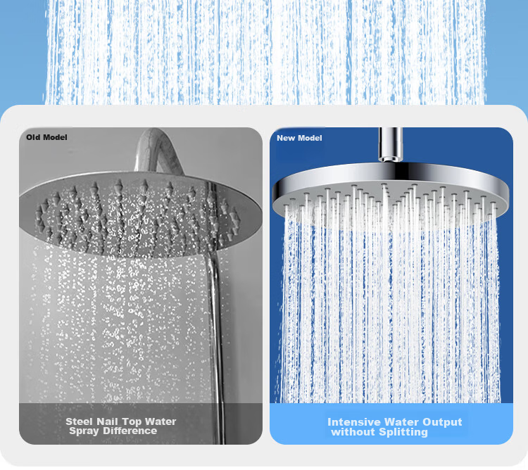 Larsd Top Spray Shower Head, Shower Head with Top Spray, High-Pressure Water-Saving Ultra-Thin Round Large Top Spray AL8075 5
