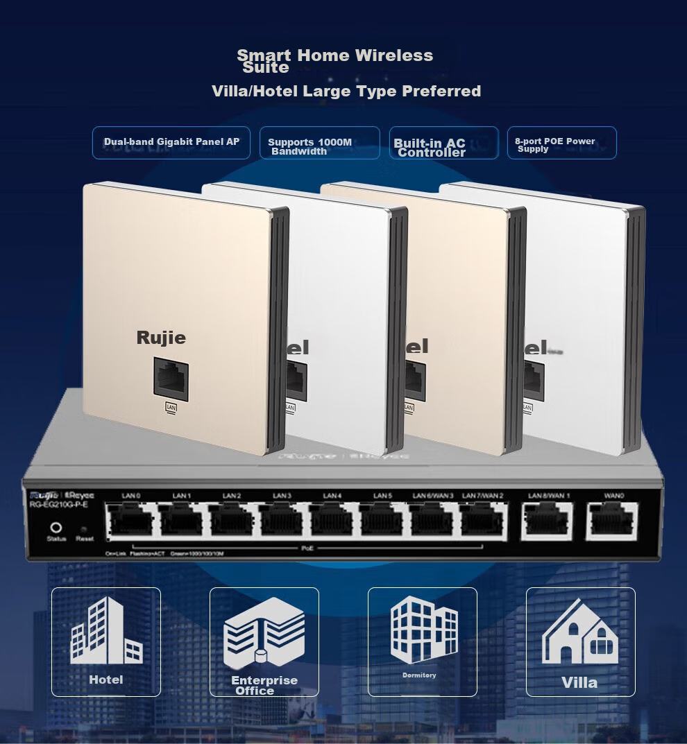 Ruijie Wireless AP Panel RG-EAP102(E) Gigabit Dual-Band 1167M Enterprise-Grade Whole-House WiFi Router for Large Apartments, Villas, And Hotels, 86-In Wall-Mounted Ultra-Thin Model 1
