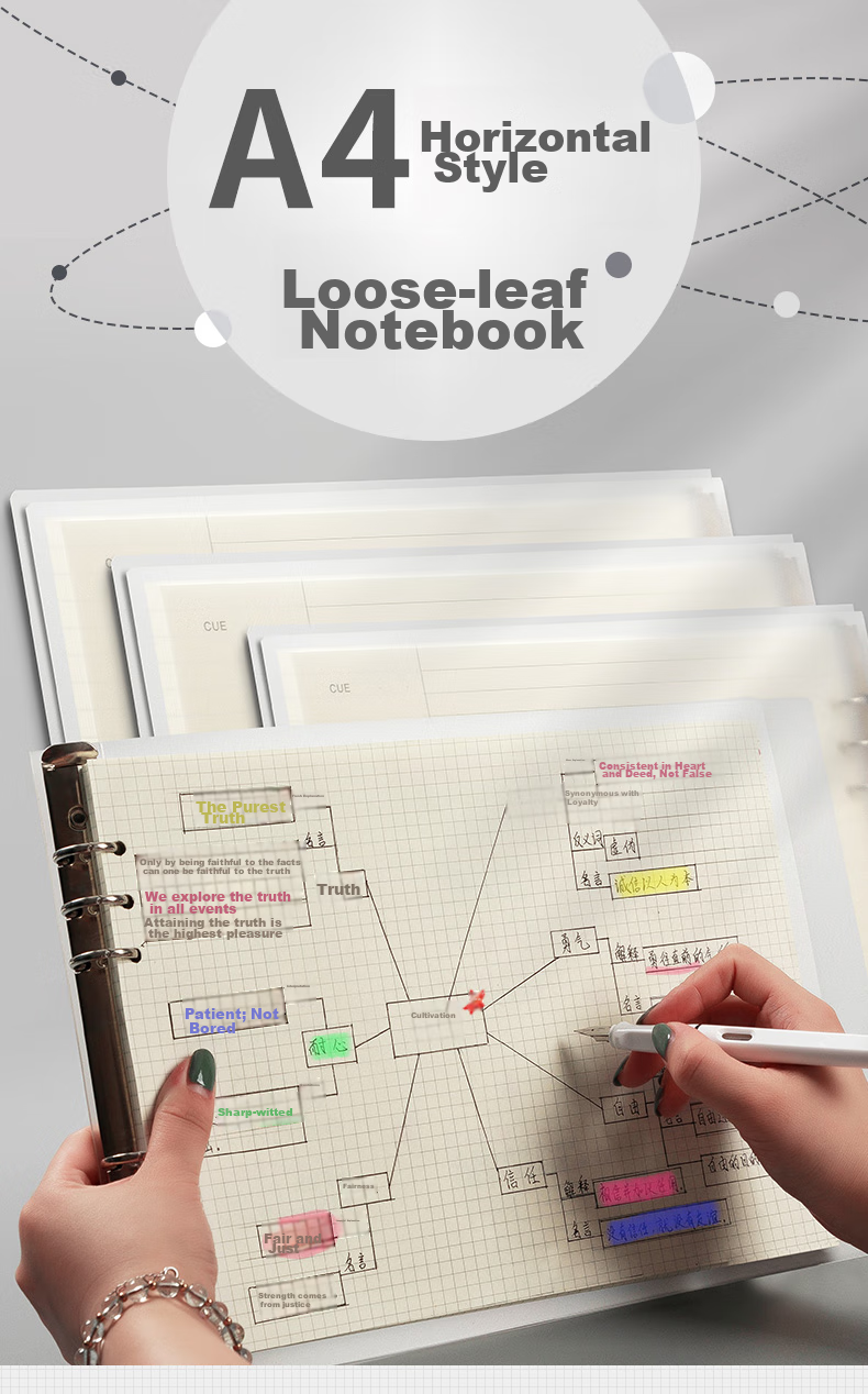 Faramon Loose-Leaf Notebook Set of 2 A4 Large Notebooks Thick Horizontal Detachable Mind Map Simple Spiral Notebook for College Students with Grid Paper 1