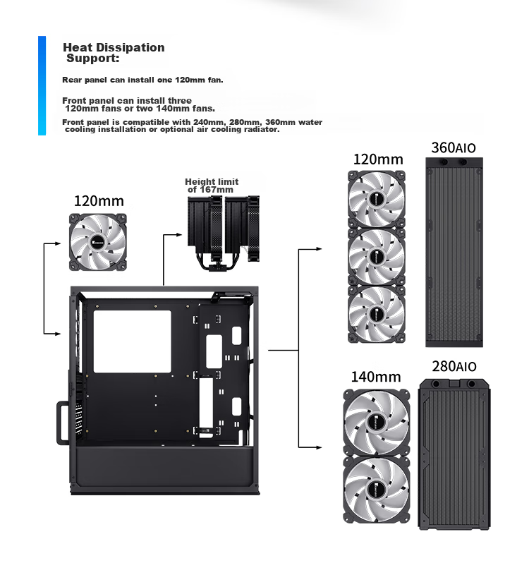 JONSBO C6 White MATX Case (Four MESH Panels / 3 Fan Positions / Front Type-C / ATX Power Supply / ≤75mm Radiator / 200-255mm Graphics Card) 13