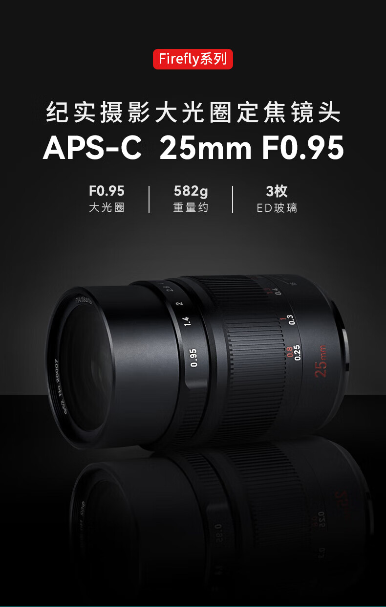 Qigongjiang Canon Prime Lens RF Mount, Black, 25mm F0.95 Large Aperture Wide-Angle Lens, Humanistic Lens, Manual Focus, for R50 R6 Second Generation R8 R10 R100 1