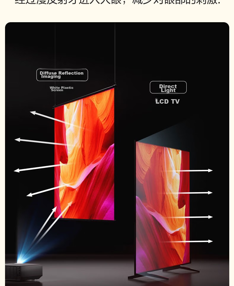 Deli 100-Inch 16:9 White Plastic Wall-Mounted Simple Projector Screen, Projection Screen, Compatible with Jianuo, XGIMI, Dangbei, Xiaomi Projectors Screen 50448 12