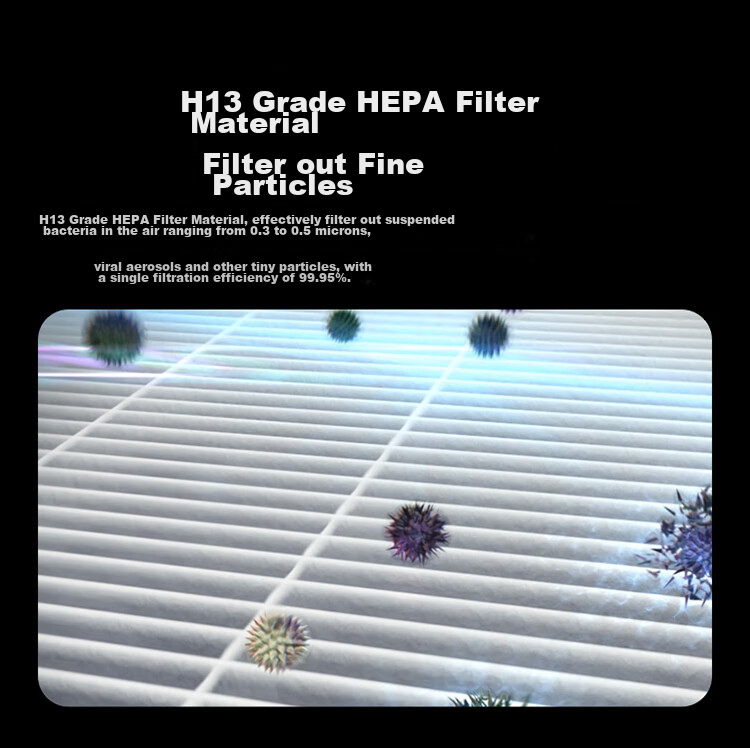 Hongmengzhixuan 720 Air Purifier Filter Cartridge And Mesh, Removes Odors, Particles And Formaldehyde, Durable Multi-Layer Filtration, Compatible with Air Purifiers 2 7