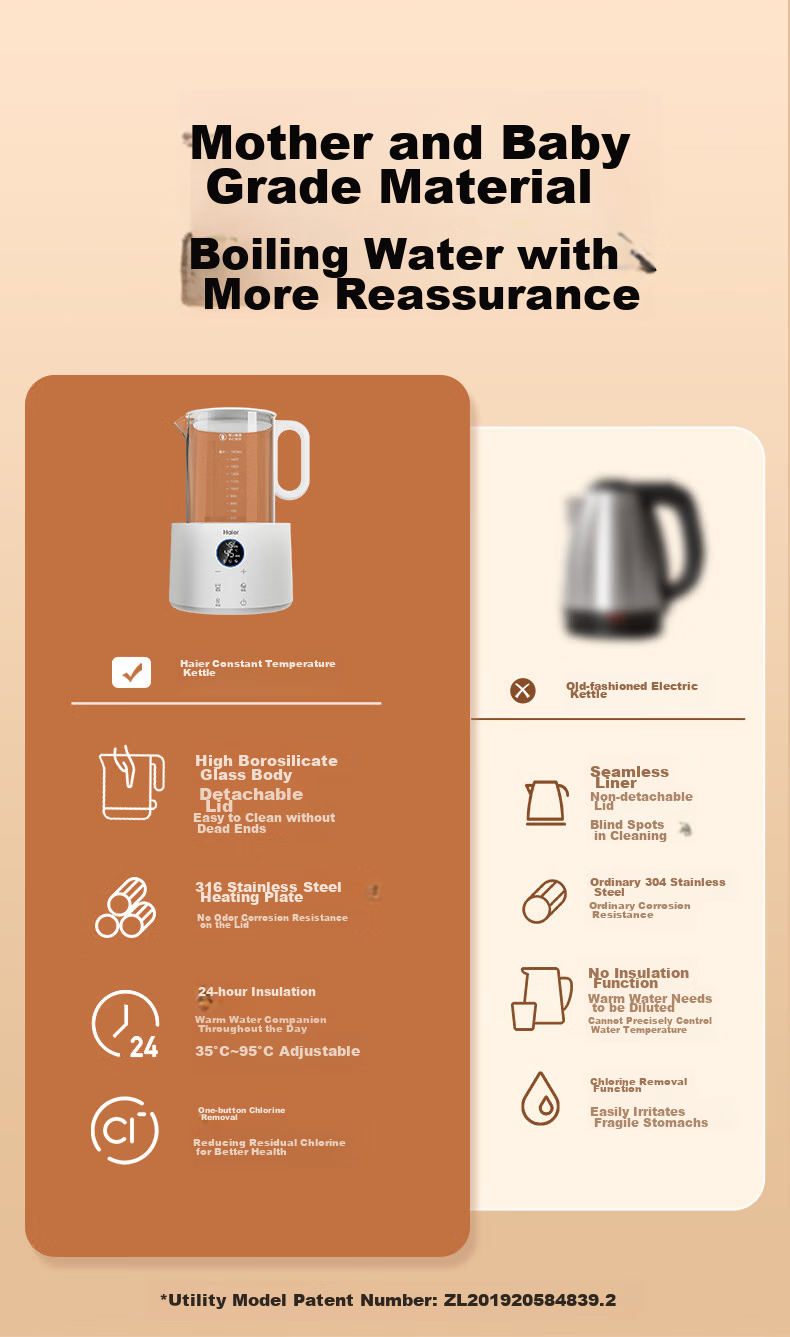 Haier 1.7L Electric Kettle Double-Layer Anti-Scald 304 Stainless Steel High Power Precise Boiling Fast Quiet Dual Power K617WJ White 2