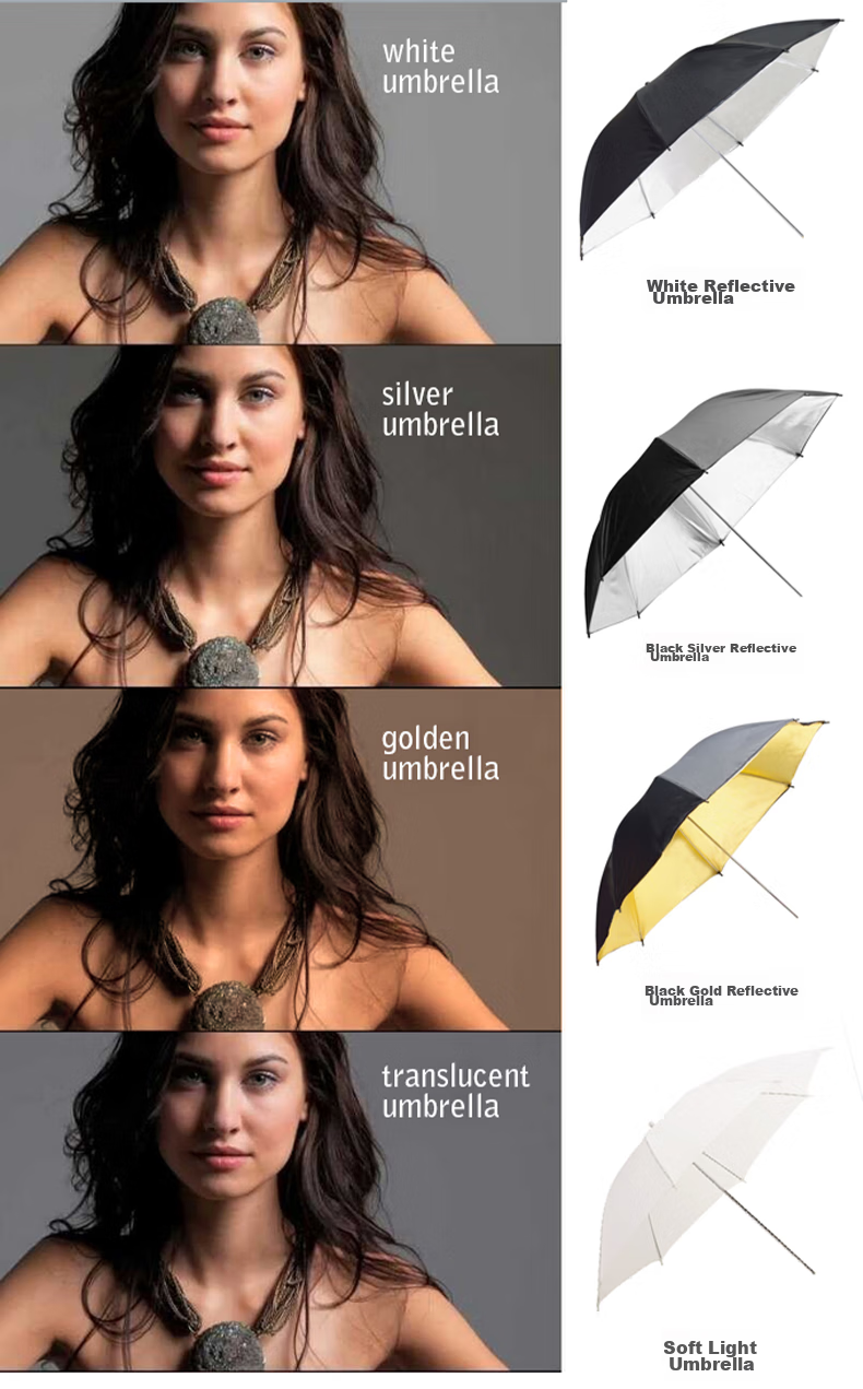 JINBEI S-32 Soft Light Sun Umbrella Professional Soft Light Umbrella Photography Umbrella Nylon Umbrella High-Quality Soft Light Umbrella, 33 Inches (80cm) 6