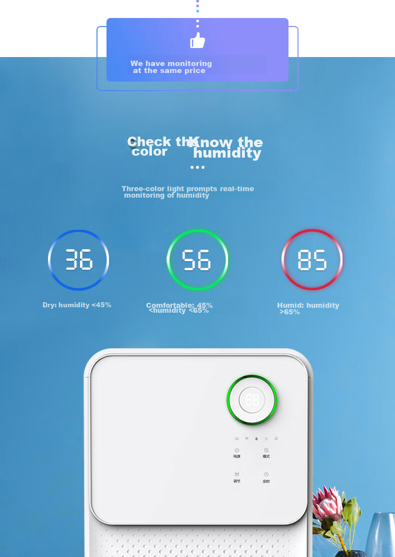 Eurgeen Dehumidifier, 12L/Day Dehumidification Capacity, 36dB Quiet Operation, Home Bedroom Clothes Dryer And Moisture Absorber, Basement Drying Machine OJ-128E 5