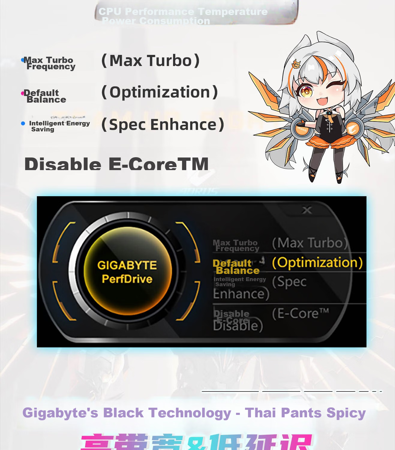 GIGABYTE B760M GAMING X GEN5 Motherboard DDR5 Compatible with CPU 14600K/12600K, Intel LGA 1700 Socket 6