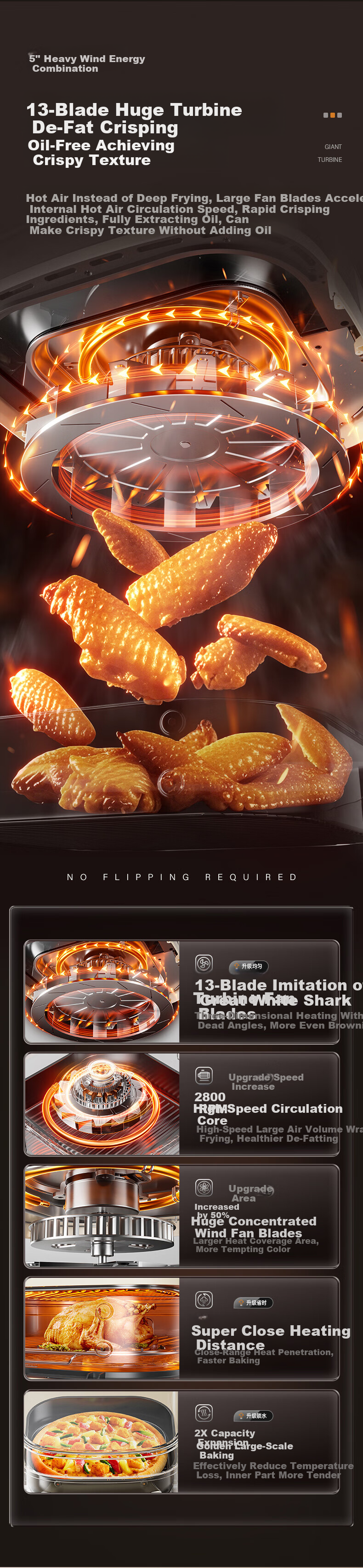 DAEWOO Air Fryer Oven 2-in-1 Mini Household Oil-Free Low-Fat Hot Air Circulation Electric Oven KX13 4