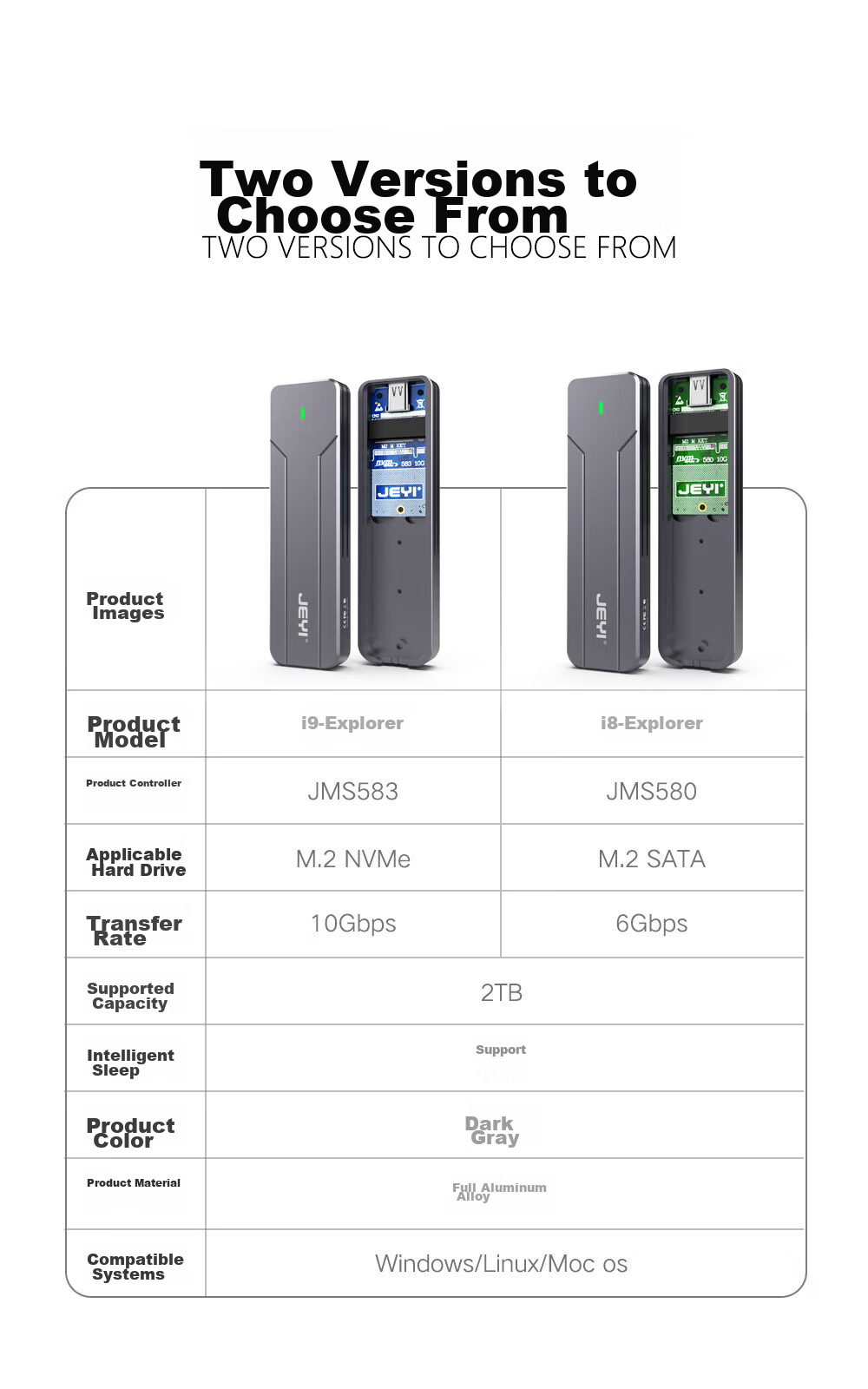 JEYI High-Speed Cooling Portable Hard Drive Enclosure, MSATA Shockproof SSD Case, M SATA to Type-C External Enclosure, All-Aluminum Alloy Shell 3