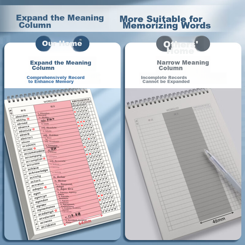 Xinshida B5/160-Page Vocabulary Notebook, Ebbinghaus Word Memorization Notebook, English Vocabulary Notebook, Paper-Based Vocabulary Memorization Tool, Exam Preparation, Middle School And High School Vocabulary Memorization, Word Accumulation Spiral Notebook 4