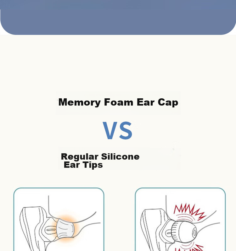 ESCASE Compatible with Huawei Freebuds Pro 3 Ear Tips, Replaceable Universal for 2nd Generation In-Ear Headphones, Memory Foam Slow Rebound Noise Reduction Dustproof White Gray Medium Size 10