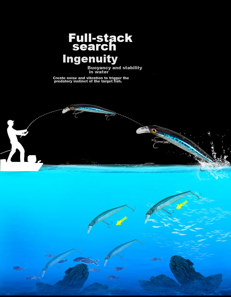 Guowangliya Lure Fishing Bait, Invisible Sinking Minnow Lure, Long-Distance Casting, Wiggling And Sinking, for Sea Bass And Snakehead Fish 12