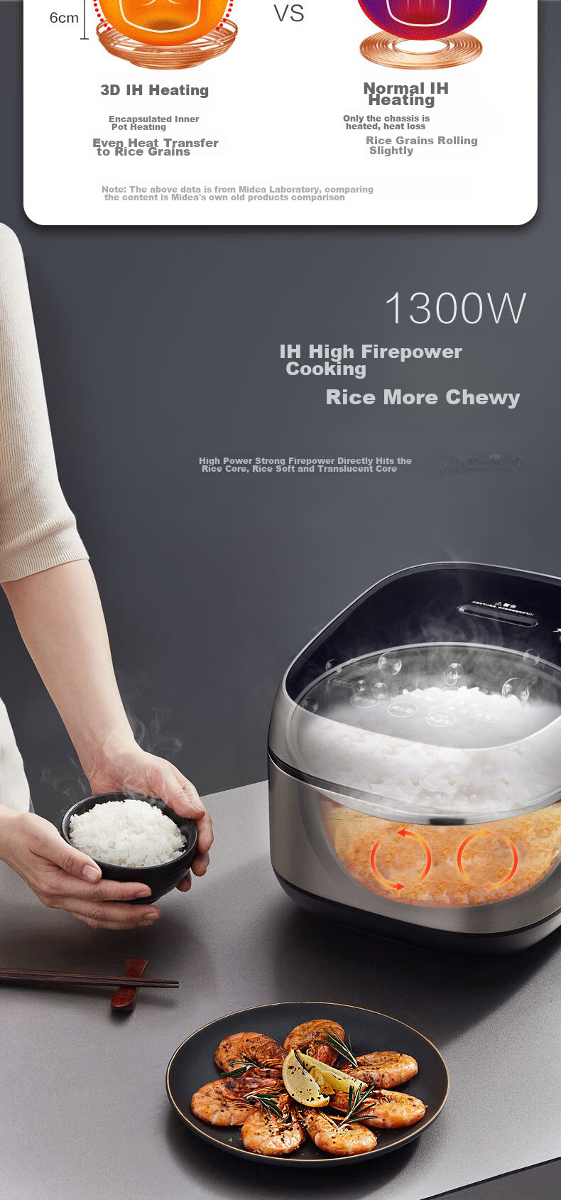 Midea Crystal Titanium 0-Coating Non-Stick IH Heating 4L Smart Rice Cooker for 4-5 People, Grade 1 Energy Efficiency MB-HC4050S 10