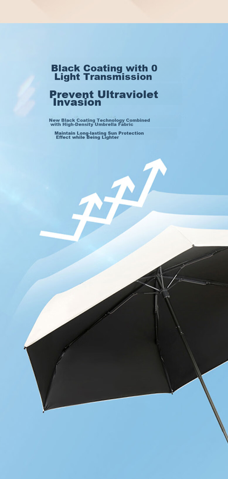 Tianwei Umbrella, Sun Protection And UV Protection, Mini Size for Women, Dual-Purpose for Sun And Rain, Sunshade Umbrella, Five-Fold Capsule Umbrella, Customizable 5