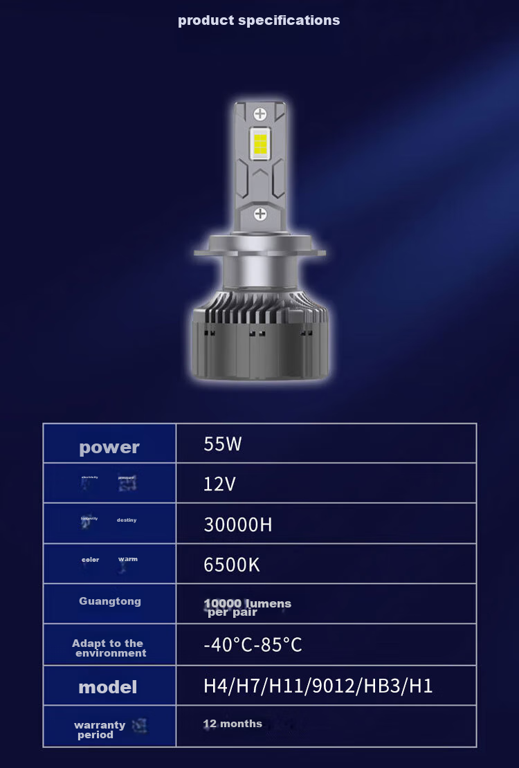 FSL Rongyaopro LED Car Headlights, Ultra-Bright 9012 Headlights, Low Beam And High Beam Lights, Compact And Bright, Focused Ultra-Strong 55W 8