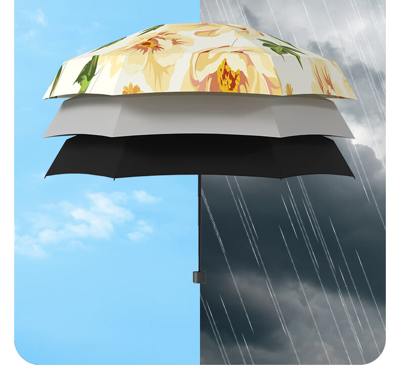 Xiaomo Ultra-Light Sun Umbrella, Black Gel UV Protection Mini Umbrella for Women, Dual-Use Folding Sun And Rain Umbrella 6