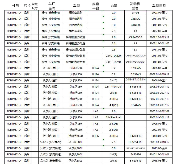 FDB1917-D 后 车型表.jpg