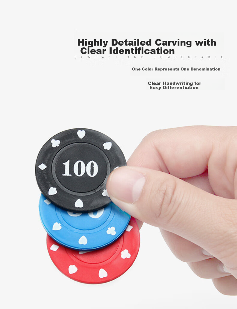 Huasheng Poker Chips Double-Sided Texas Hold'em Poker Chips H-021, 100 Pieces (5,10,20,50,100) 5