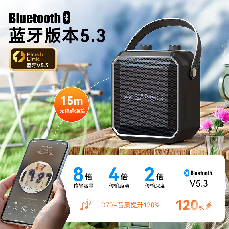 Портативная колонка SANSUI D70, беспроводная Bluetooth-колонка, 250 Вт, 6000 мАч, с RGB-подсветкой