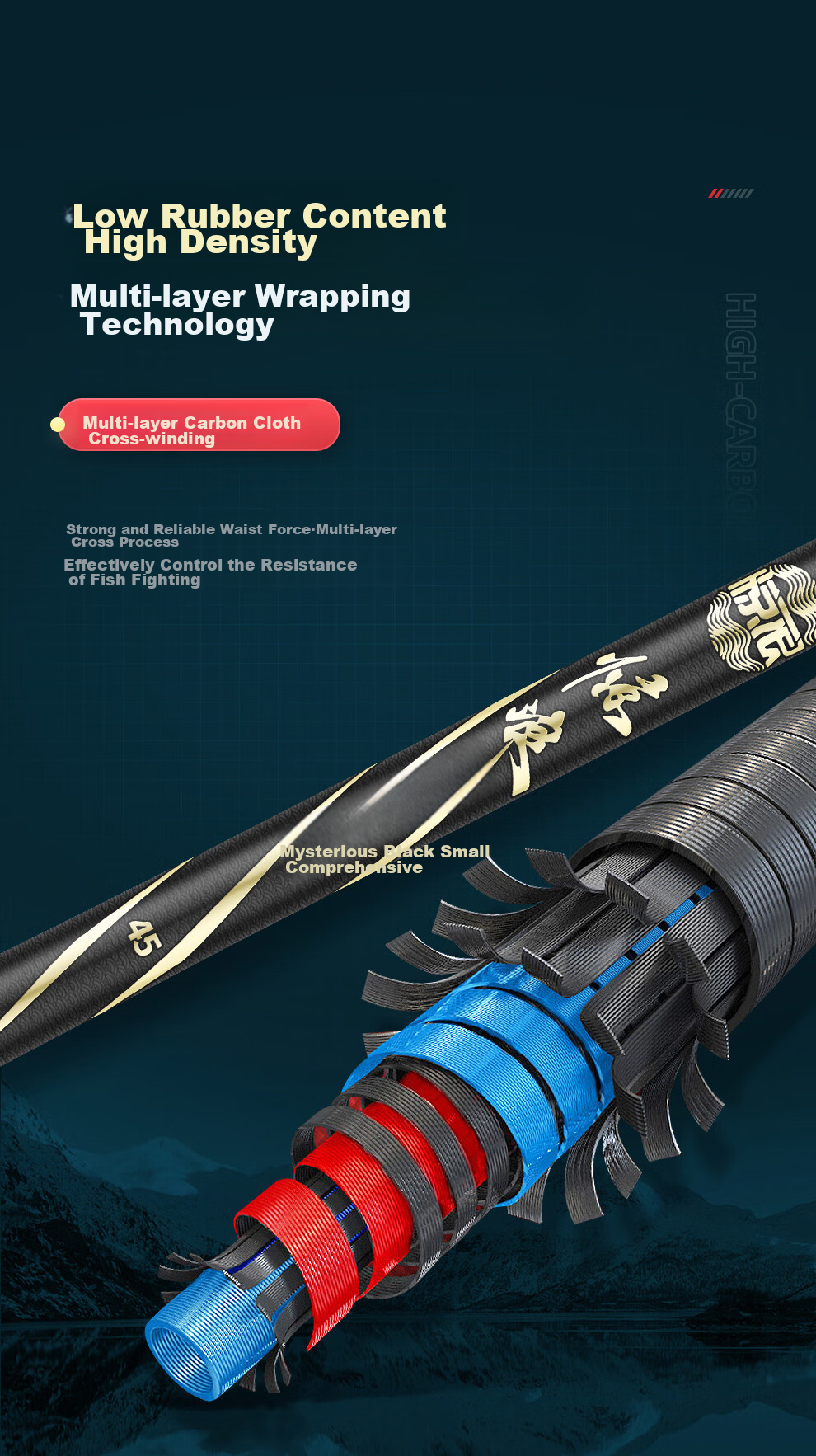 Jinglang Xuanhei 4.5-Meter Fishing Rod, Handheld Ultra-Light And Ultra-Hard, for Wild Fishing And Small Comprehensive Fishing, 28-Section Telescopic Rod, Fishing Pole, Fishing Tackle 7