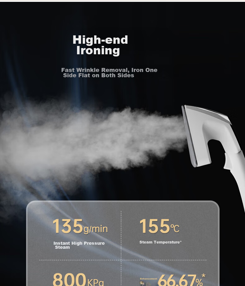 CuoRi High-End Upright Garment Steamer, 180g/min Dry Steam, 2.5L Water Tank [32nd Anniversary Edition], Home Garment Steamer, Dual Boiler, Pressure-Boosting Steam Iron G5Plus 17