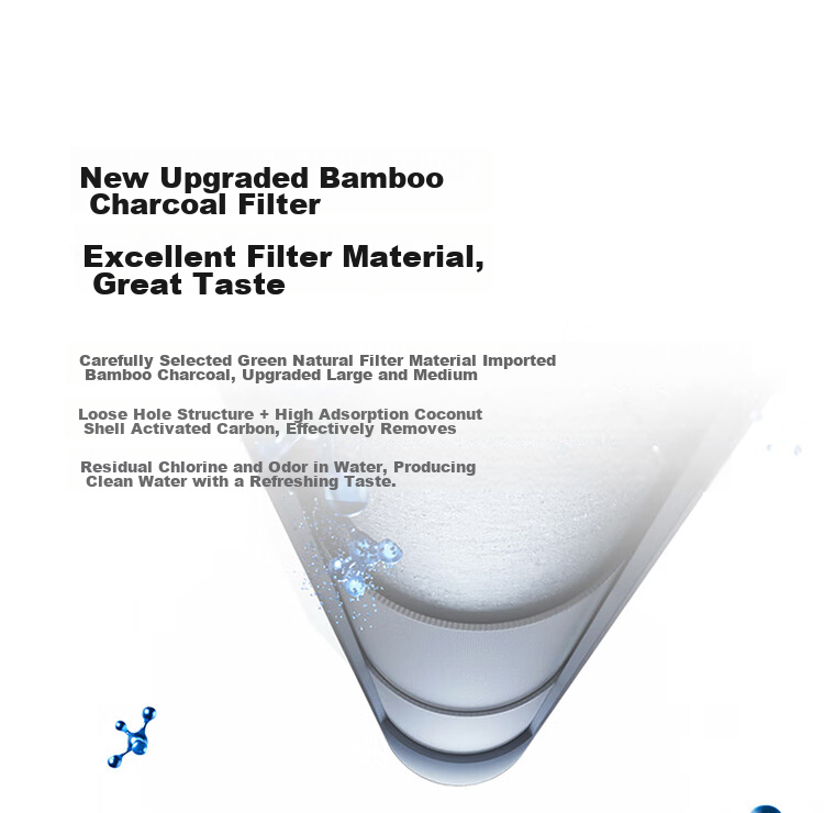 Mijia Water Purifier Composite Filter PPC5 Bamboo Charcoal Version V2-FX4 4