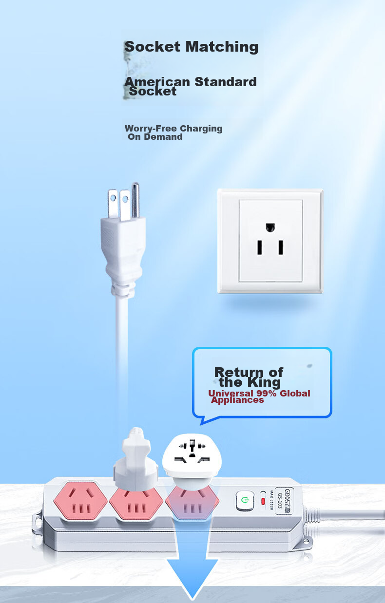 JS JISHUN American Standard Converter Plug, Chinese Standard Power Strip, US to China Adapter, Canadian Philippines Thailand Brazil Travel Study Converter, American Standard Plug, 3 Meters 5