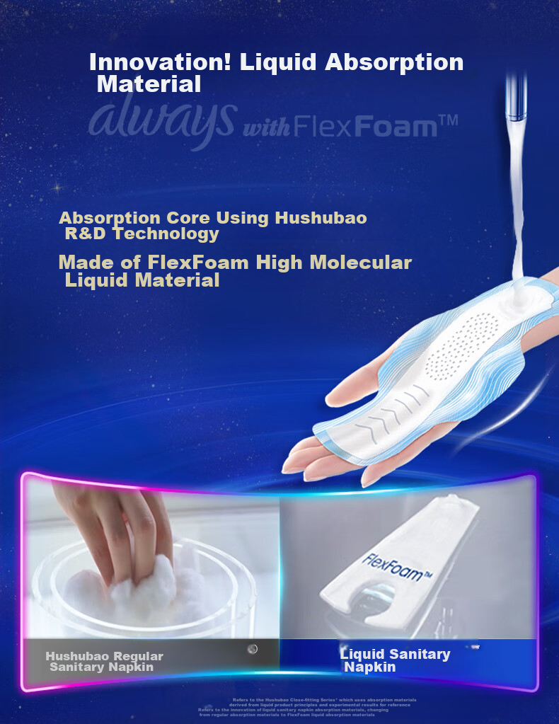Hushubao Liquid Sanitary Napkins, Daily Use Combination, 26 Pieces, Menstrual Pads, Stockpile Pack, Sold by JD, Lightweight And Comfortable 3