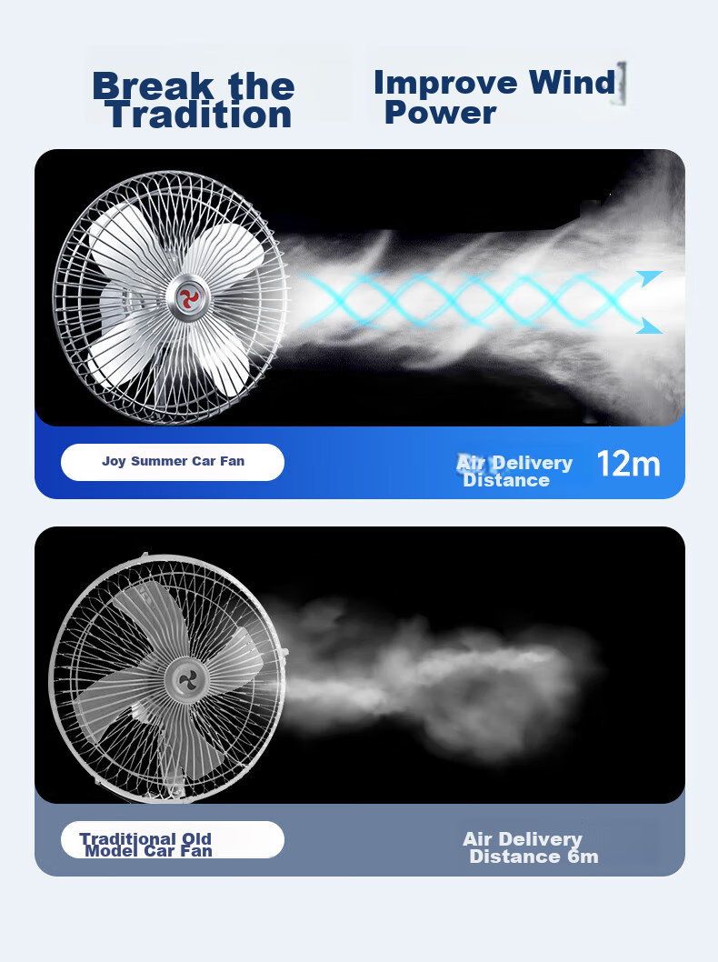 Huashi Car Fan, Automotive Electric Fan, 24V, Specially Designed for Large Trucks, High-Power Strong Wind, Rear Seat, Sedan Fa 8