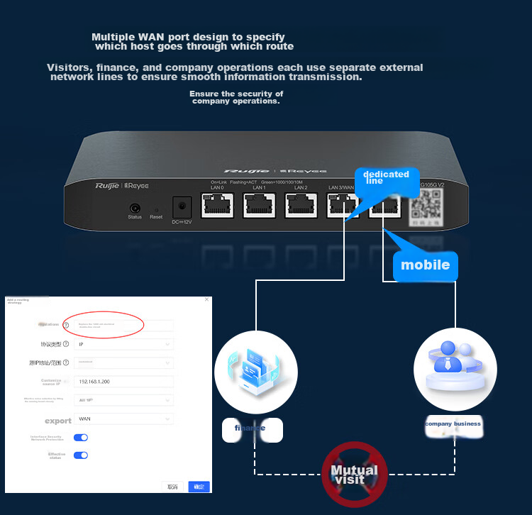 Ruijie RG-EG105G V2 Enterprise-Grade Gigabit Gateway Router with Dual Gigabit Ports, Built-In AC, Medical Line, Dual WAN Ports for Rental Apartments, PPPOE, And Behavior Control 5