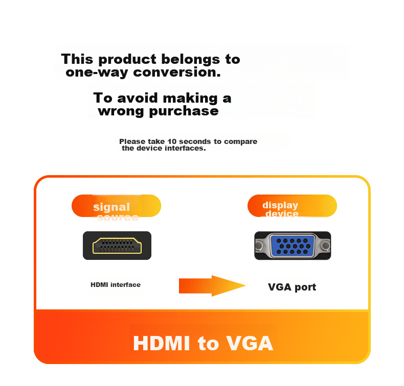 BIAZE HDMI to VGA Cable, High-Definition Video Adapter Cable, Screen Mirroring Converter Cable for Connecting Computers, Laptops, And Projectors to TVs And Monitors, 1 Meter 1