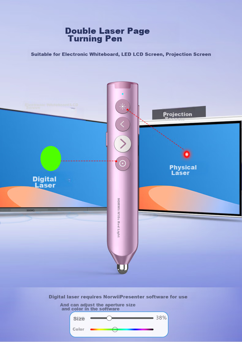 NORWII N10s Pro Laser Page-Turning Pen, Purple, Touchscreen Writing, Teacher's PPT Bluetooth Page-Turning Pen Remote Control, Seewo LED Screen All-In Machine with 64GB Storage 5