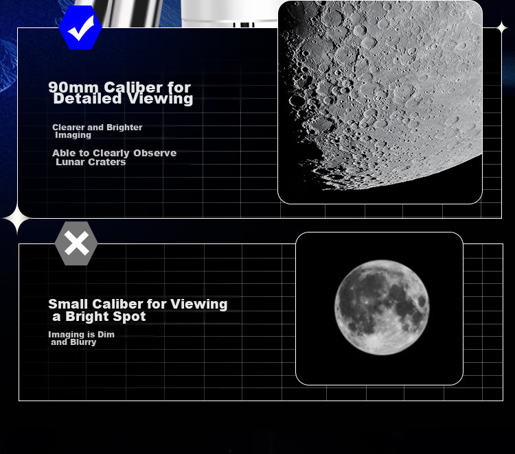EXPLORE SCIENTIFIC Astronomical Telescope 90EQ3 High-Definition High-Magnification Large-Aperture Professional-Grade Stargazing Student Science Education Gift 12