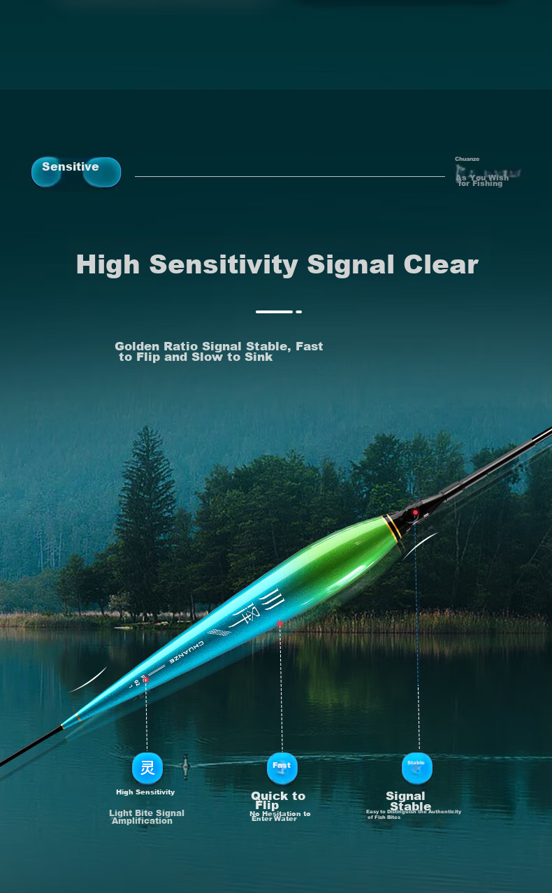 Chuanze Lushuai Day And Night Dual-Use Luminous Float, Color-Changing Rock Fishing Long-Distance Casting Float, Thickened Eye-Catching Big Fish Electronic Sliding Float PC01-2 2
