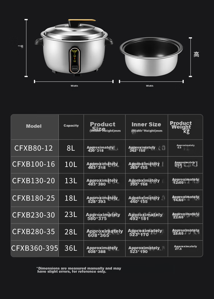 PESKOE Rice Cooker, Commercial Rice Cooker, 28-Liter Large Capacity Electric Rice Cooker for Hotels And Canteens, CFXB280-35 14
