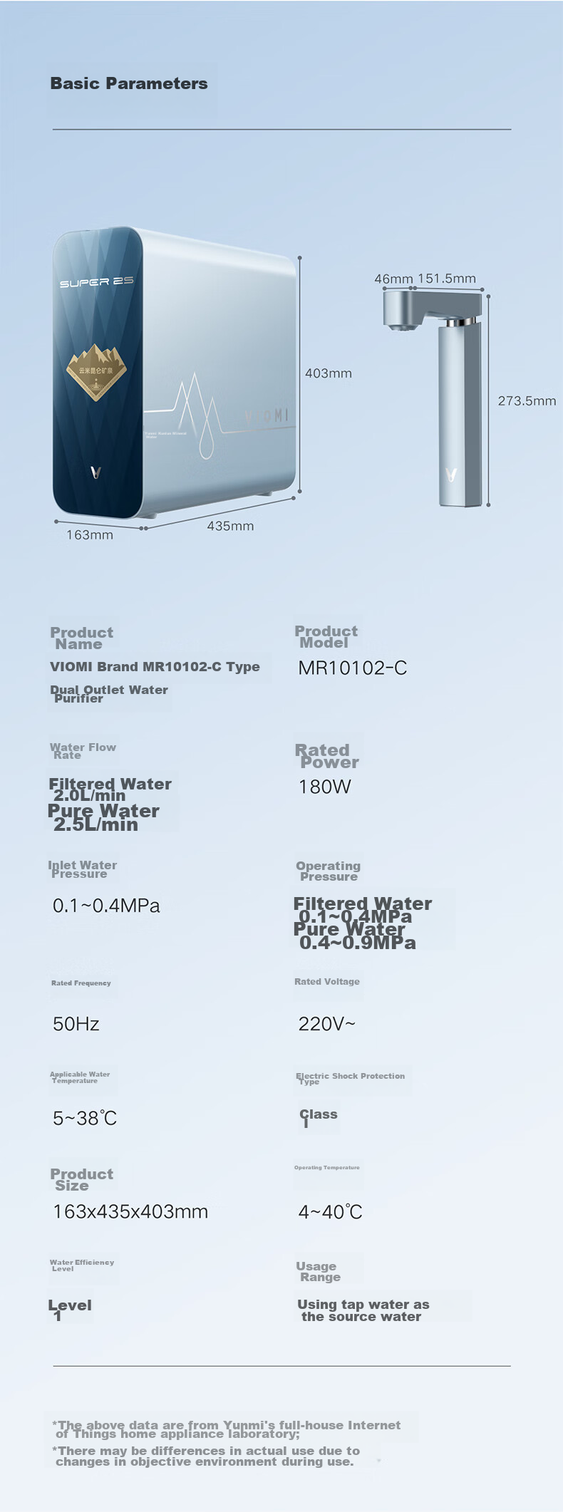 VIOMI Kunlun Mineral Water 1200G, Kunlun 3 2S, Strontium-Rich Mineral Water with Dual Outlets, Direct Drinking for Mothers And Babies, 8-Year Long-Lasting RO Reverse Osmosis Household Under-Sink Water Purifier with No Stale Water 17