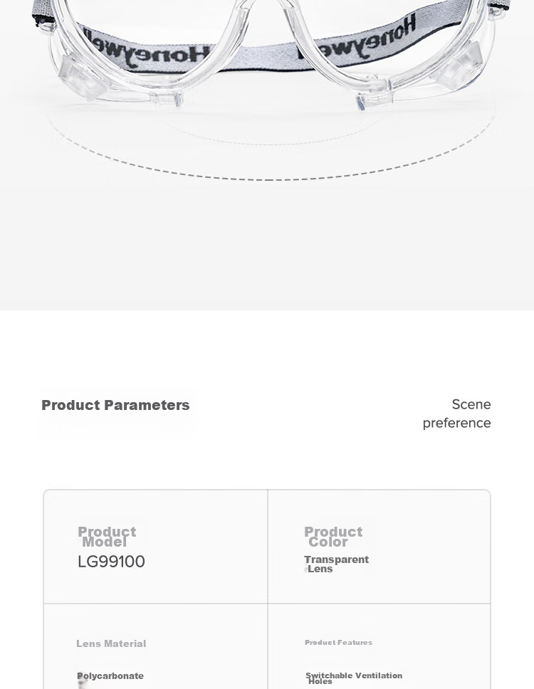 Honeywell Protective Goggles LG99100Pro Anti-Fog Windproof Sandproof Pollen And Catkin Eye Shield for Men And Wome 15