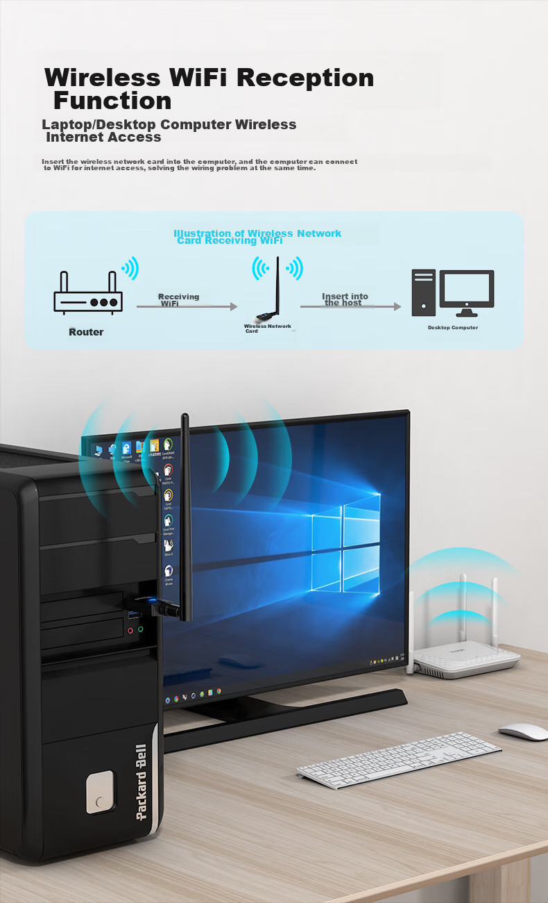 EDUP AX900 WiFi 6 Driverless USB Dual-Band 5G Bluetooth 5.3 Wireless Network Adapter for Desktop Computers, Supports Win10/11 EP-AX900S 5