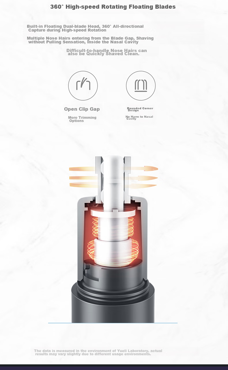 Showsee [TOP.1 Best-Selling over 100,000+] Home Electric Mini Nose Hair Trimmer And Hair Clipper, Quiet Low-Profile Portable No-Pinch, Birthday Gift for Father Or Boyfriend C1-BK 6