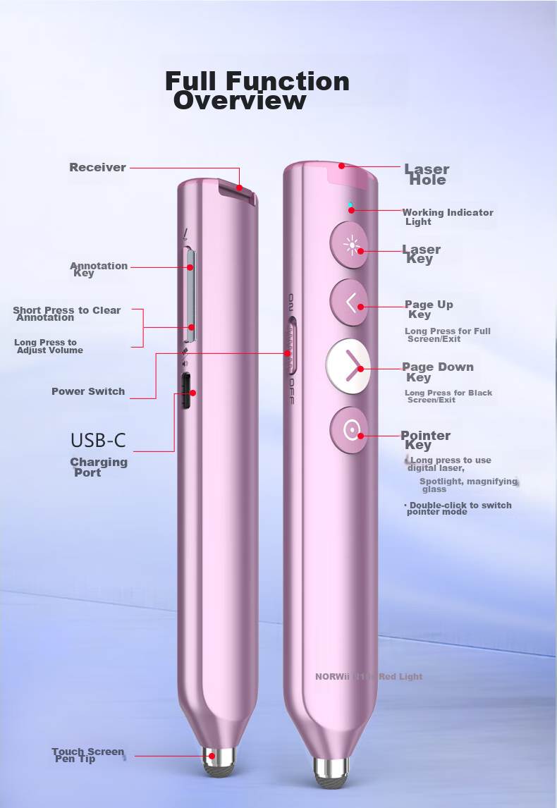 NORWII N10s Pro Laser Page-Turning Pen, Purple, Touchscreen Writing, Teacher's PPT Bluetooth Page-Turning Pen Remote Control, Seewo LED Screen All-In Machine with 64GB Storage 17