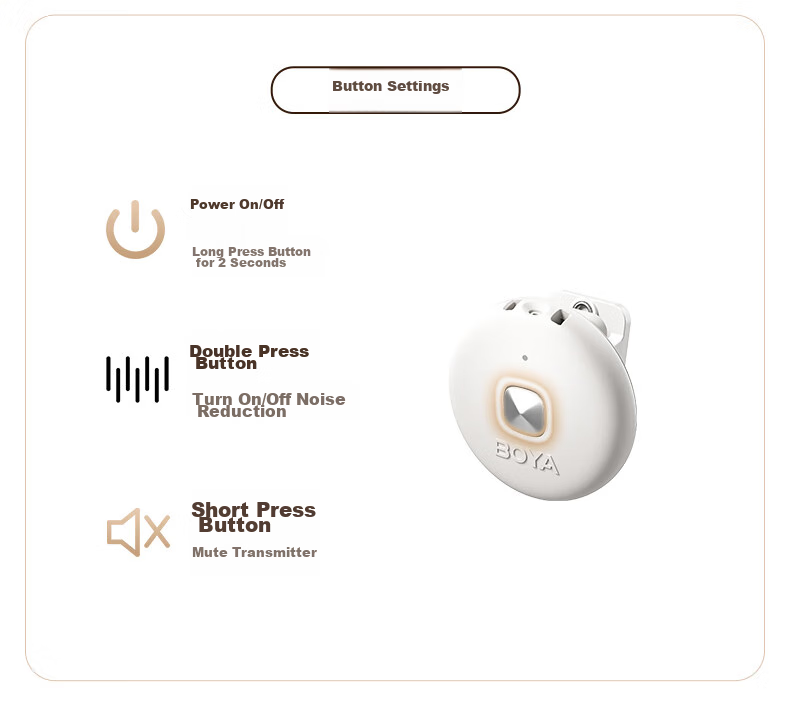 BOYA Omic Button Microphone, Wireless Lavalier Microphone, One-To, for Mobile Phone, Outdoor Live Streaming, Vlog, Short Video, Noise Reduction, Wireless Sound Pickup Microphone, Type-C Versio 21