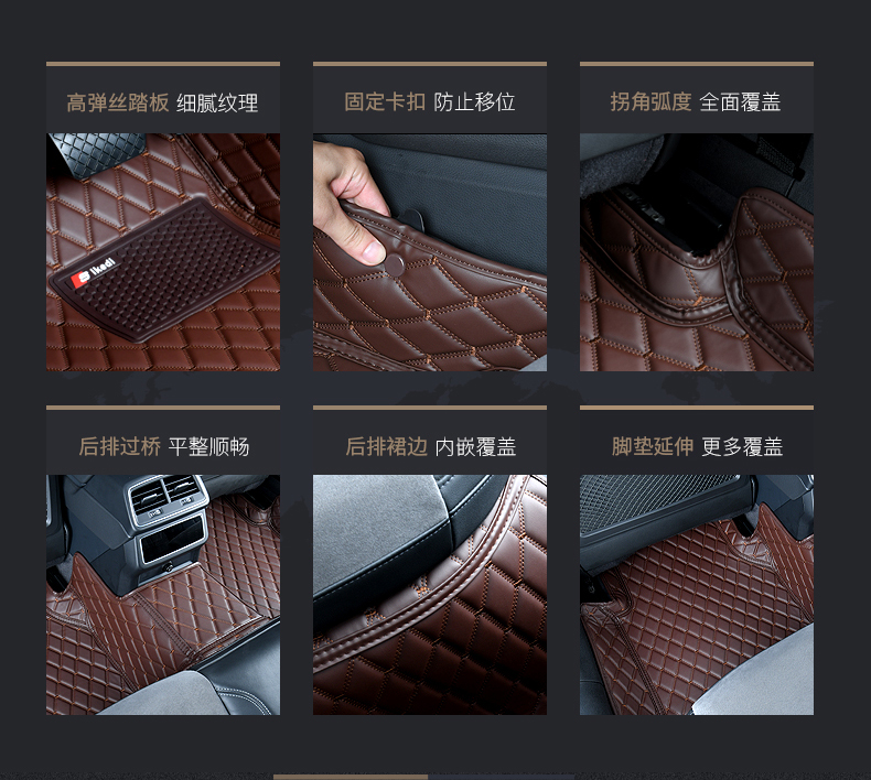 SIKEDI Floor Mats for Toyota Fenglanda, Fully Enclosed, Suitable for 2022-2026 Models, Pure Oil, Environmentally Friendly, Odorless 2