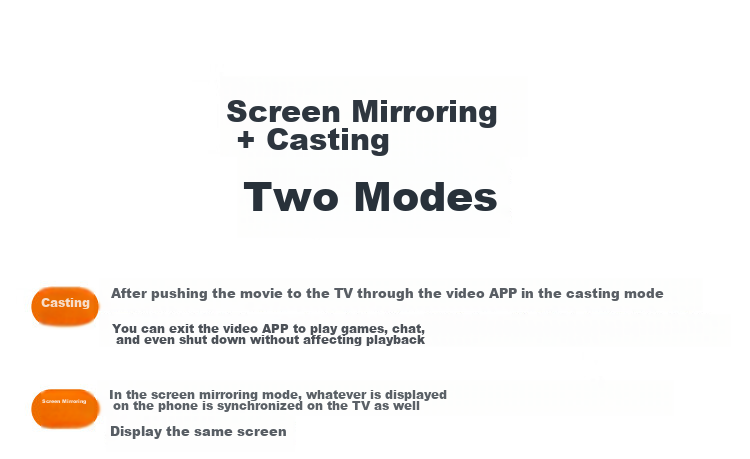CHOOSEAL (CHOSEAL) Wireless Screen Mirroring Device for Mobile Phones, 4K HD HDMI Audio And Video Synchronization Transmitter, Supports Landscape And Portrait Screens, Compatible with Apple And Android Phones, Computers, TVs, Monitors, And Projectors 18