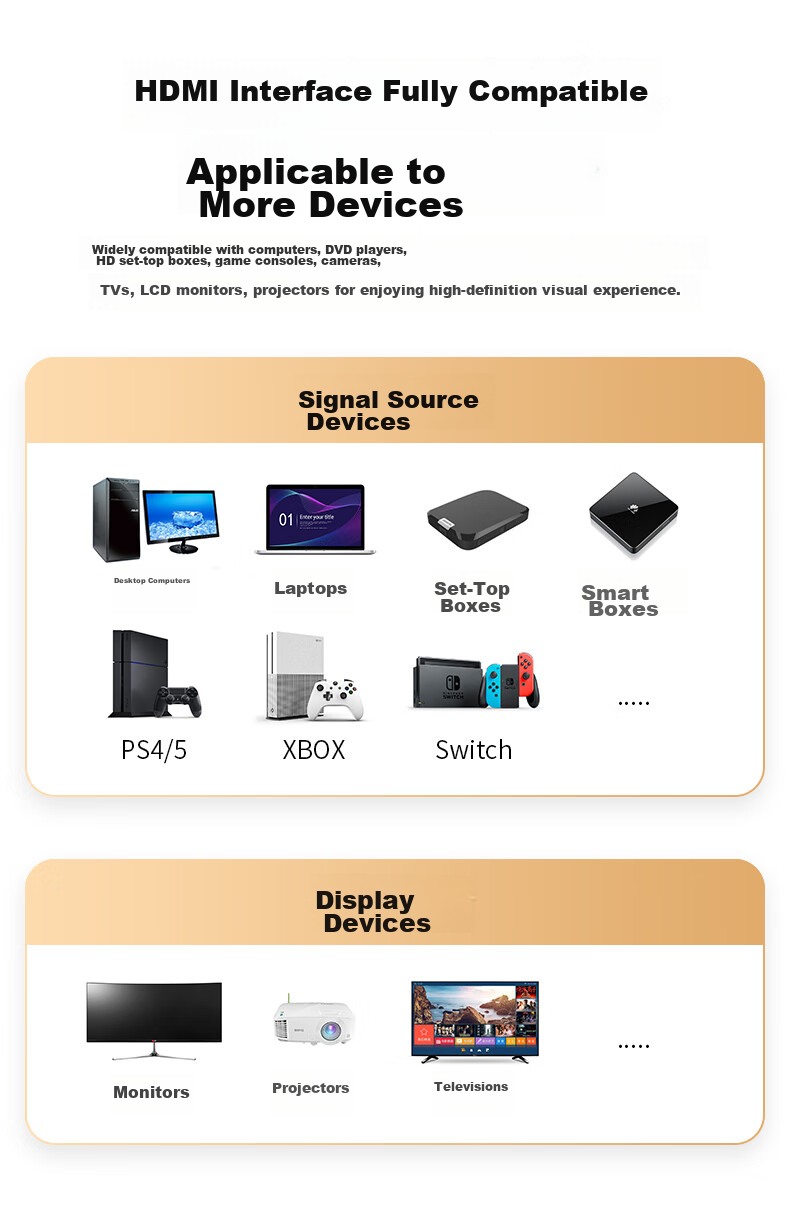 Acer HDMI Cable Version 2.0, 4K Ultra HD Cable 15 Meters, 3D Video Cable Engineering Grade, Data Connection Cable for Laptops, Monitors, Set-Top Boxes, TVs, Projectors 10