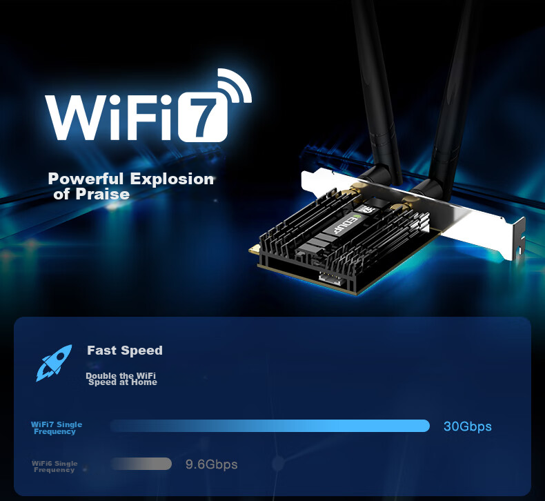 EDUP WiFi7 Wireless Network Card Self-Operated BE200 Tri-Band 8774M Desktop Computer Internal PCIE Bluetooth 5.4 Wireless Receiver Transmitter BE9715GS 3