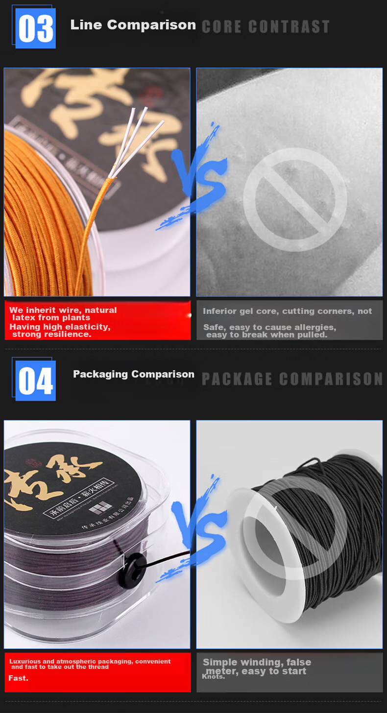 Dijing Transparent Beading Cord Elastic String for Beads, Prayer Beads, Buddhist Prayer Beads, Bracelets, And Necklaces Durable Cord for Stringing Beads 4