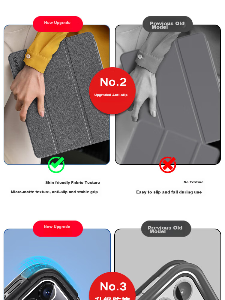 ESCASE IPad 10th Generation Protective Case, Apple 10th Tablet 10.9-Inch Smart Sleep Case with Stand, Smart Sleep/Wake Function, Shockproof, Anti-Fingerprint, ES-18 Blend Fabric Art Jazz Black 2
